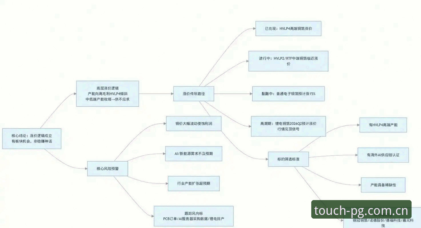 游戏中文站赛事数据 PG游戏中文站赛事数据服务最新动态:从体验逻辑拆解实时竞技需求